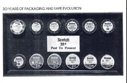 3M电工胶带发展历史