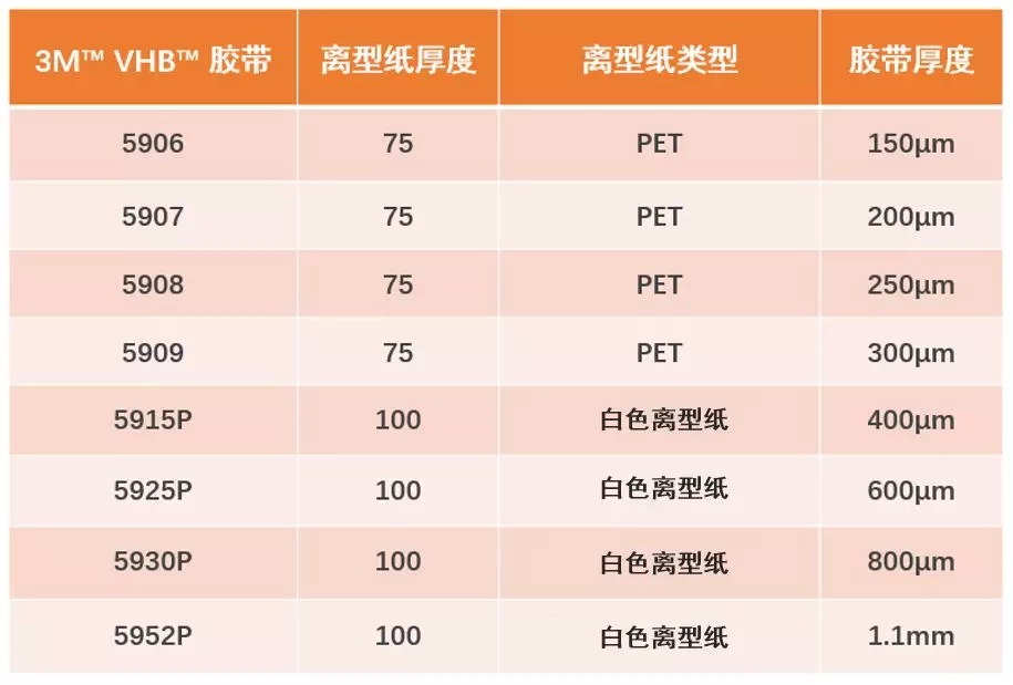 3M胶带VHB系列59XX