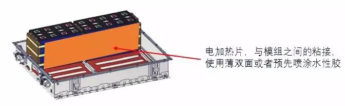 3M胶带薄双面胶的应用